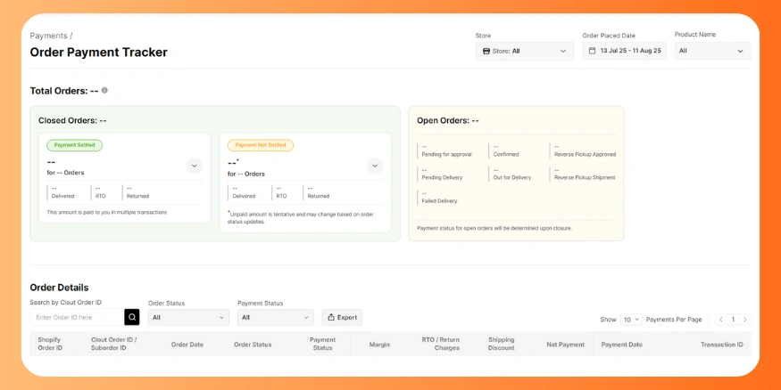 Order payment tracker tab in Roposo Clout -qikink