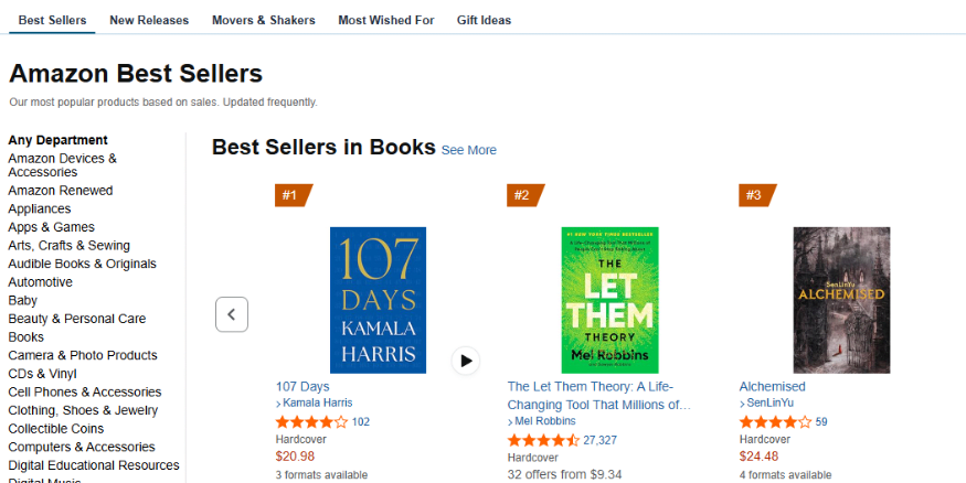 Amazon Best sellers in Books Qikink