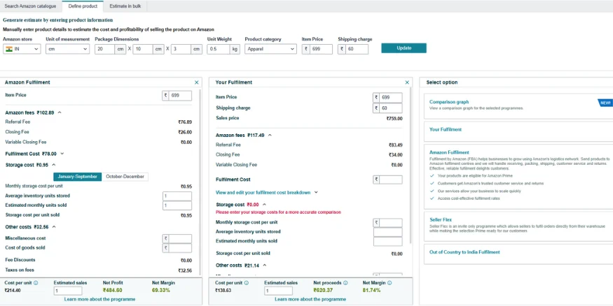 Amazon seller revenue calculator Qikink