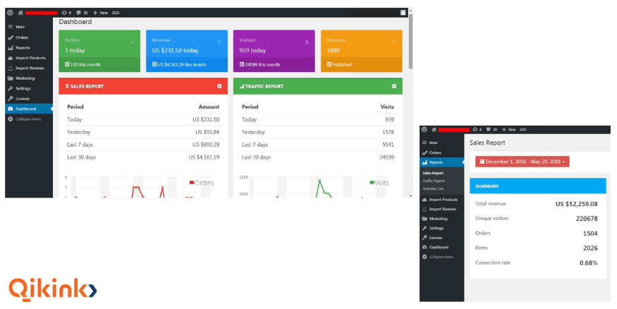 Case Study of Asif for average Dropshipping income Qikink
