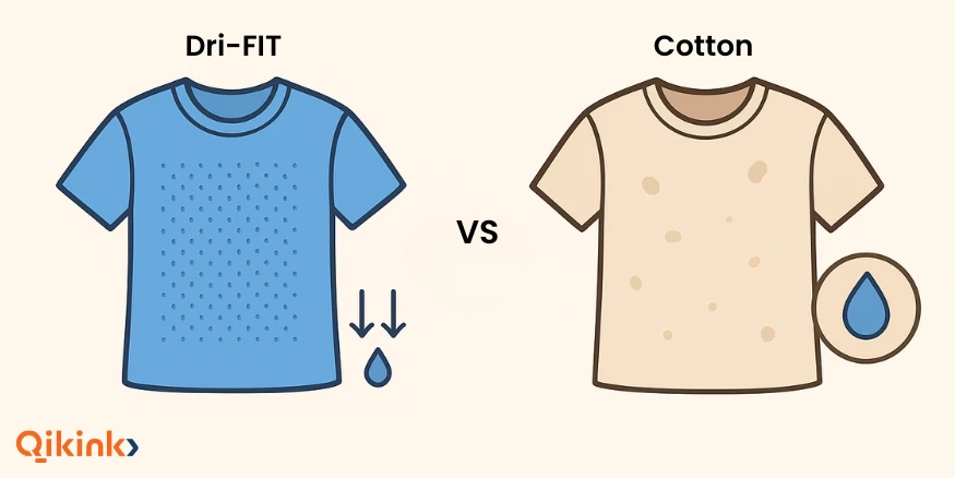 Dri Fit material vs Cotton Qikink