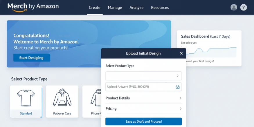 Merch by Amazon Dashboard Qikink