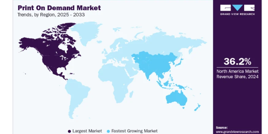 Print on Demand Grand View Research Revenue Report Qikink