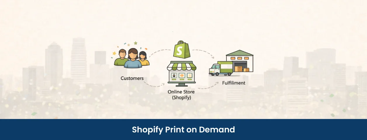 print-on-demand-with-shopify​