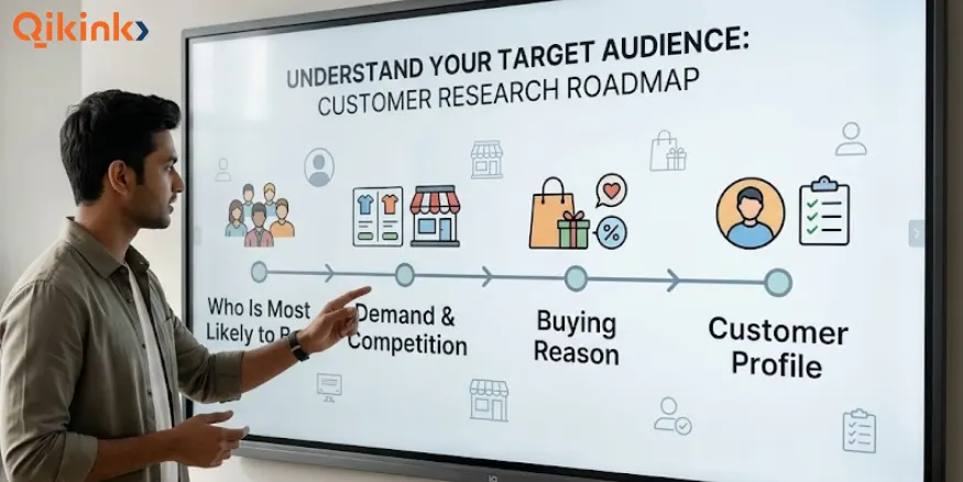 Understand Your Target Audience and Sell Products Online Qikink