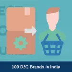 List of Top D2C Brands in India (2024)