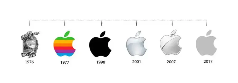 Generation of apple logo in online shop