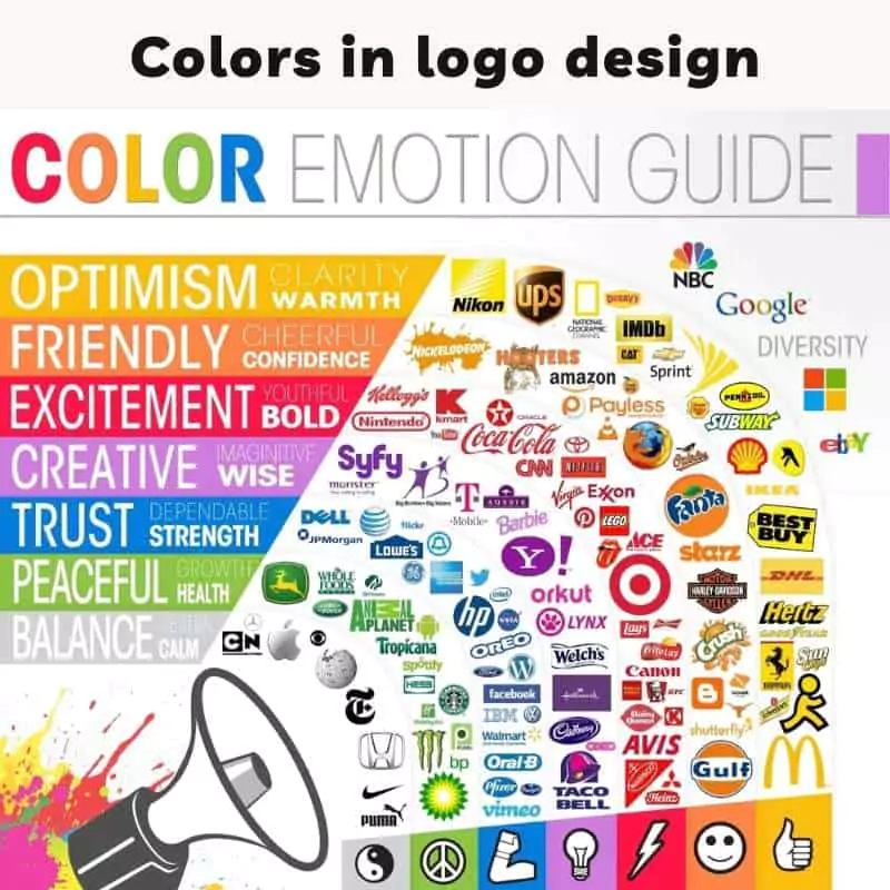 psychology-of-colors-in-a-logo-design-qikink