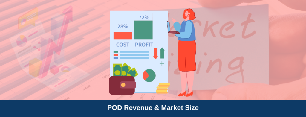 Print-on-Demand-Business-Revenue-_-Market-Size