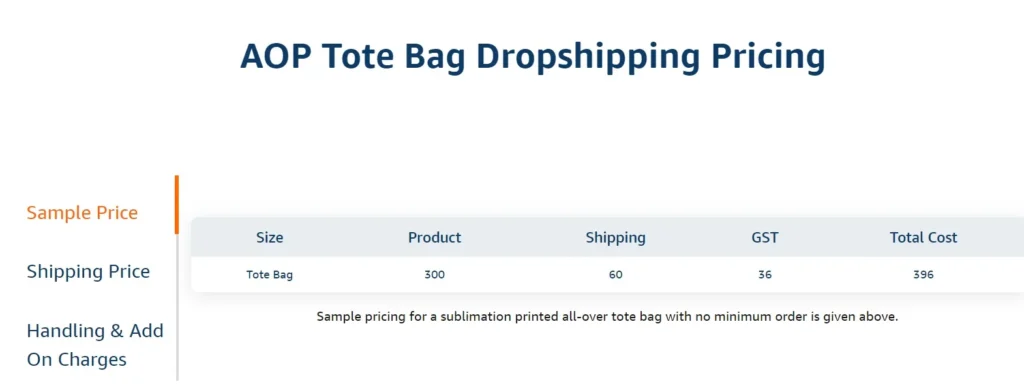 Pricing for AOP tote bags-qikink