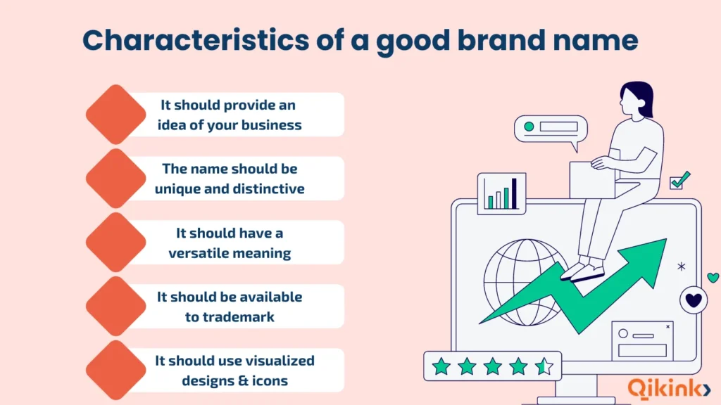 Characteristics of a good brand name