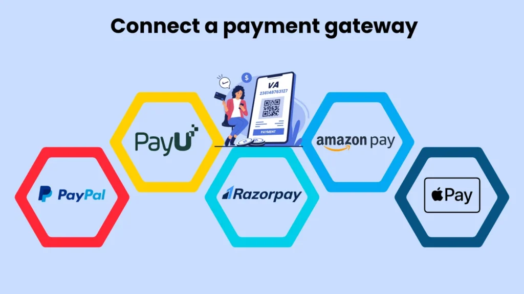best payment gateways for selling online business