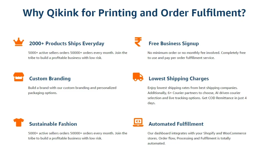 how to sell products online with qikink