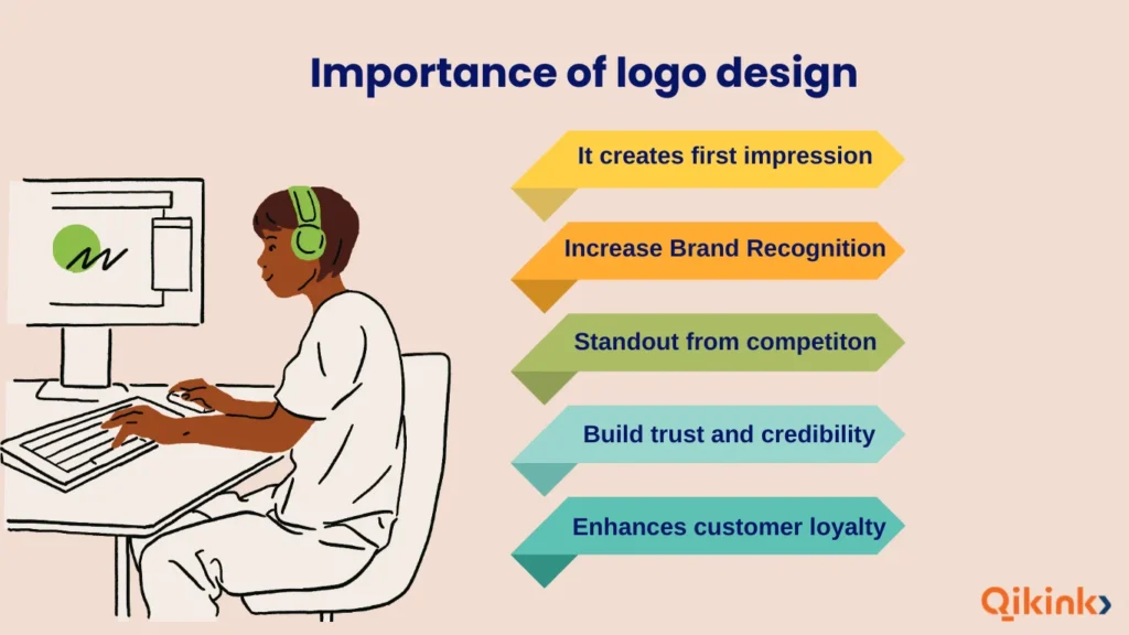 Importance of logo creation