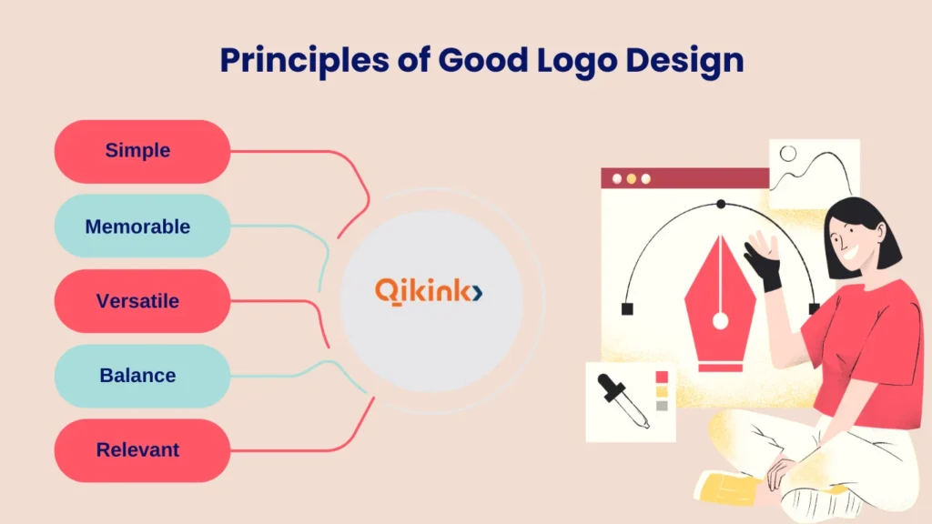 principles of Good Logo Design