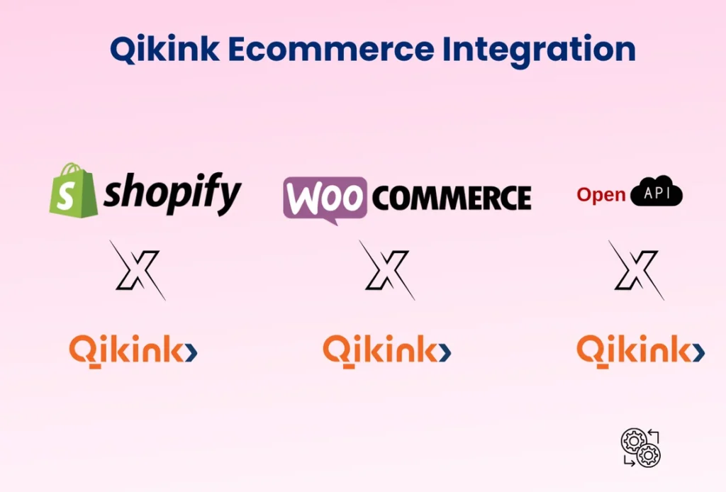 Qikink Ecommerce Intergration-Shopify Product API-Qikink