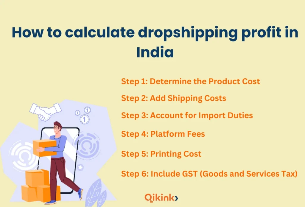 How to calculate dropshipping profit in India