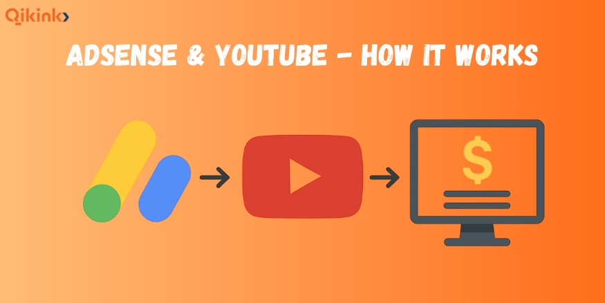 AdSense and YouTube_ How It Works - Qikink