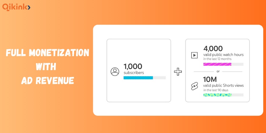 Full Monetization with Ad Revenue in youtube - Qikink